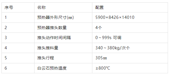 竖式预热器技术参数 竖式预热器技术参数